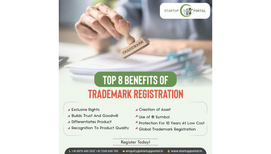 Trademark Registrations in Pune | Startupportal.in