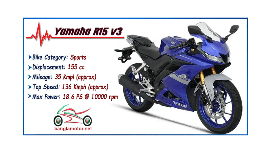 Features & Safety of Yamaha YZF R15 Bike