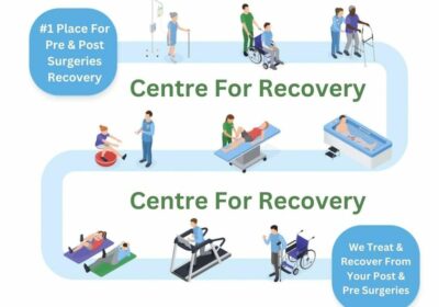 Centre-for-Recovery