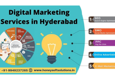 Best Email Marketing Services in Hyderabad | Honey Soft Solutions