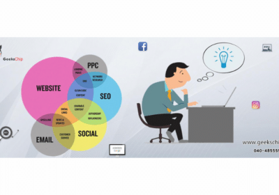 Top Digital Marketing Agency in Hyderabad | Geekschip
