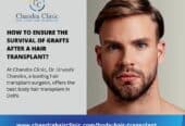 Get-the-Best-Body-Hair-Transplant-in-Delhi-at-Chandra-Clinic