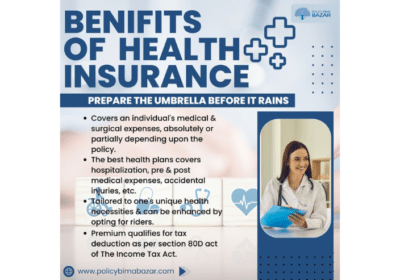 Health Insurance Plans For Family Benefits | Policy Bima Bazar