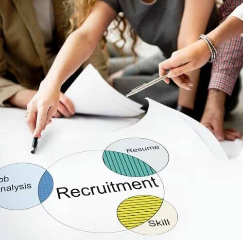 Best Recruitment Process Outsourcing Firm | HRDracc