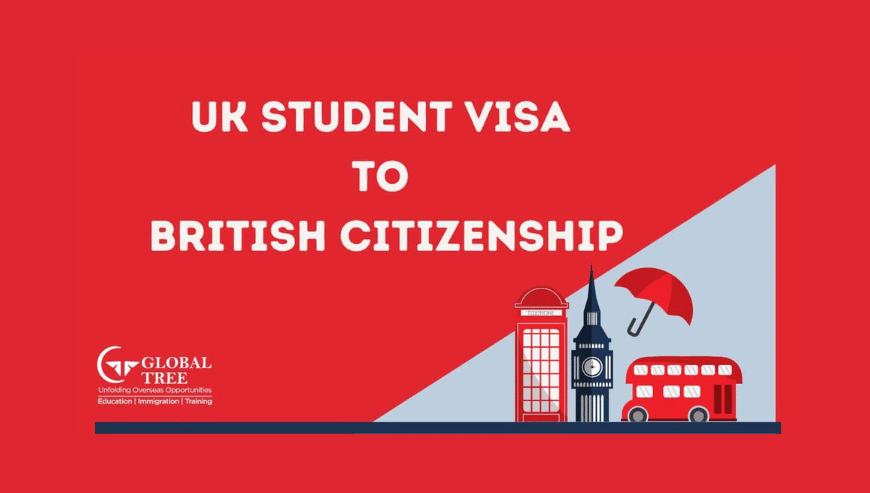 UK-student-visa-to-citizenship