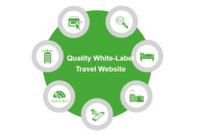 White-Label-Travel-Website