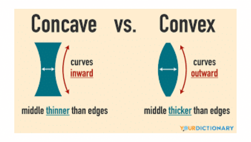 concave-vs-covex-mirror-1