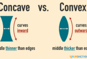 concave-vs-covex-mirror