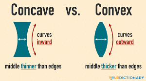 concave-vs-covex-mirror