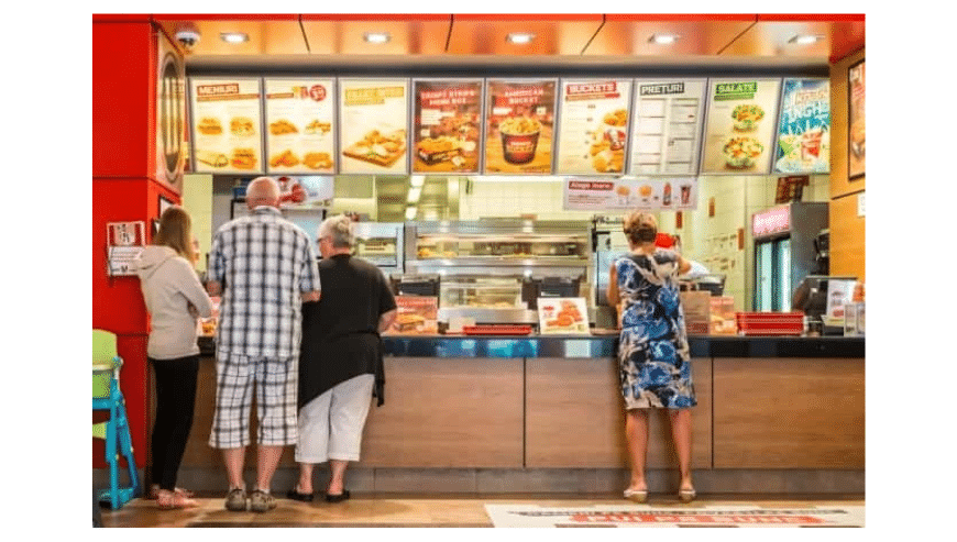 Most Profitable Fast Food Franchise | Absolute Shawarma