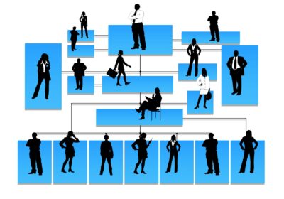 Amazon Org Chart: A Complete Guide to Its Organizational Structure