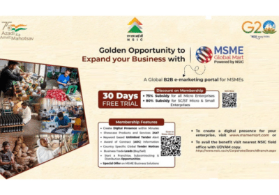 Adoption of E-Commerce For Micro Unit | Msmemart.com