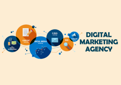 Best Digital Marketing Services in 2023 | Wall Communication