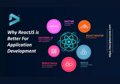 React JS Development Services in UK | Navicosoft