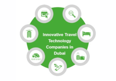 Exploring The Best Travel Technology Companies in Dubai | Adivaha