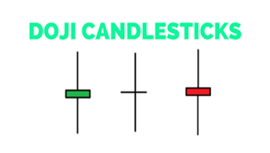 Exploring Reversal Candlestick Patterns and Their Types | Finowings