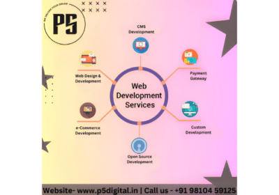 Web Development Company in Jharkhand | P5 Digital Solutions