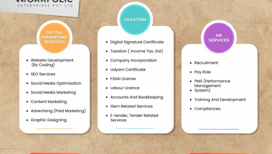 Digital Marketing Services | HR Services | Taxation Services | Workfolic