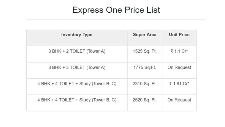 How to Clear The Confusion About The Express One Price List?