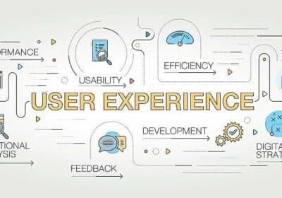 Premium User Experience Design Services | Imenso Software