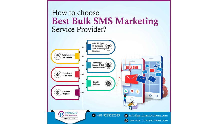 Bulk SMS Marketing and Bulk SMS Service Provider in Delhi NCR | Pertinax Solutions