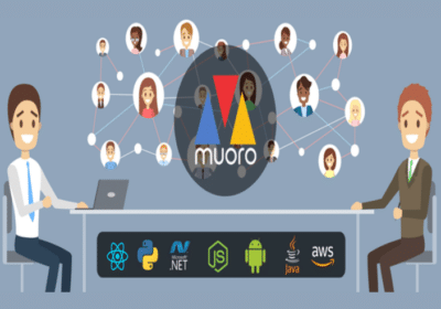 Hire Dedicated Remote Software | Muoro