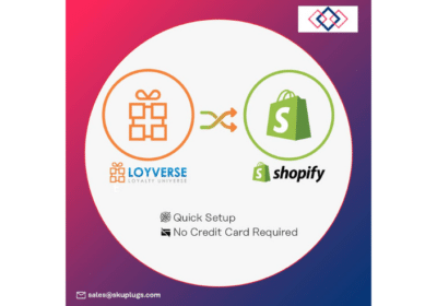 Loyverse Shopify Integration- Loyverse POS Shopify inventory Sync | SKUPlugs