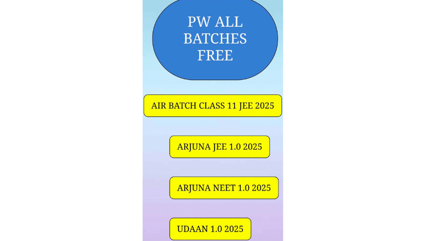PW ALL LECTURES FREE WEBSITE