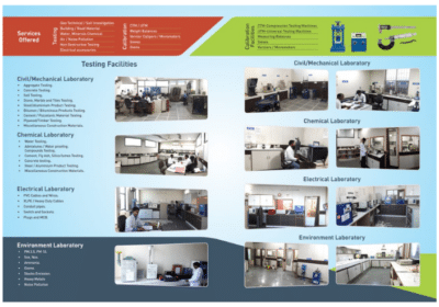 Testing Laboratory in Delhi | Raicon Laboratory