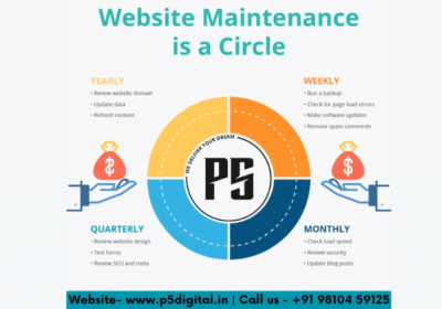 Website Maintenance Company in Jharkhand | P5 Digital Solutions