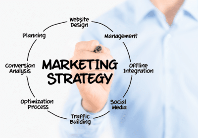 Horeca Marketing Services Provider in India | Retail Marketing