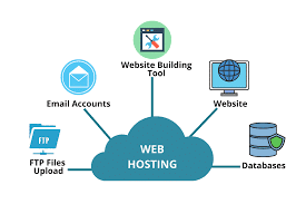 Best Web Hosting in Lahore – Reliable Server Hosting | HostOne