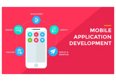 Confidential Business Service Advertisement – Mobile App Development with Prodigit