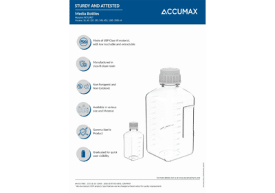 Crystal-Clear-PETG-Bottles-For-Your-Packaging-Needs-Accumax