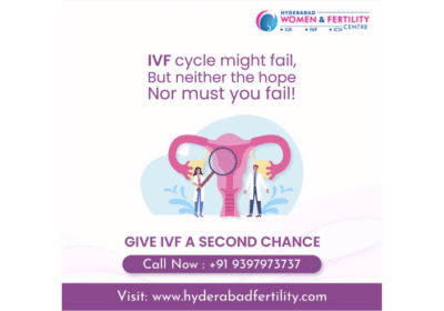 IVF Treatment in Hyderabad | Hyderabad Women and Fertility Center