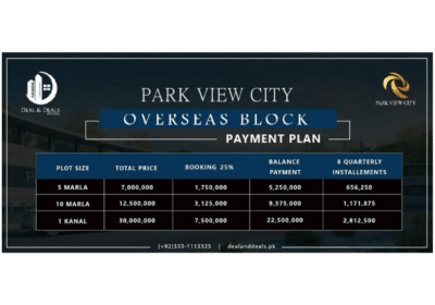 Park View City Islamabad Payment Plan | Deal and Deals