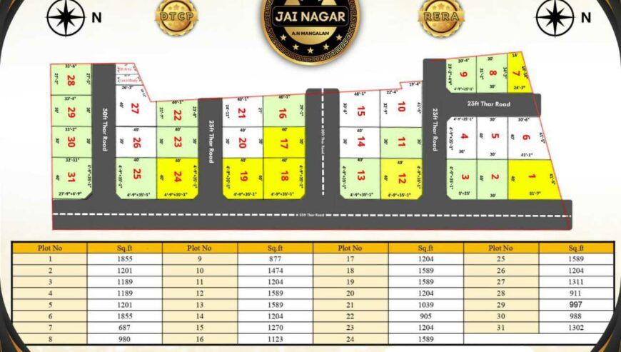 Low Budget DTCP Approved Plots and Farm Land Available in Salem Surrounding Areas