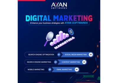 Digital Marketing Services in Faridabad | AYAN Software