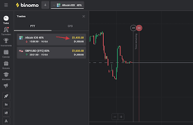 Your Buddy For Trading Adventures – Binomo Trading Signal