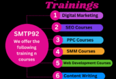 Advanced Digital Marketing Training Courses in Lahore Pakistan | Smtp92.com