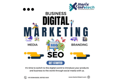 Digital Marketing For Jewellery in India | Itorix Infotech