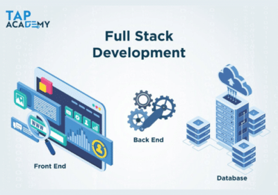 Full Stack Developer Course in Bareilly with Placement | Uncodemy