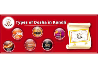 How-Kundli-Dosha-Can-Affect-Marriage