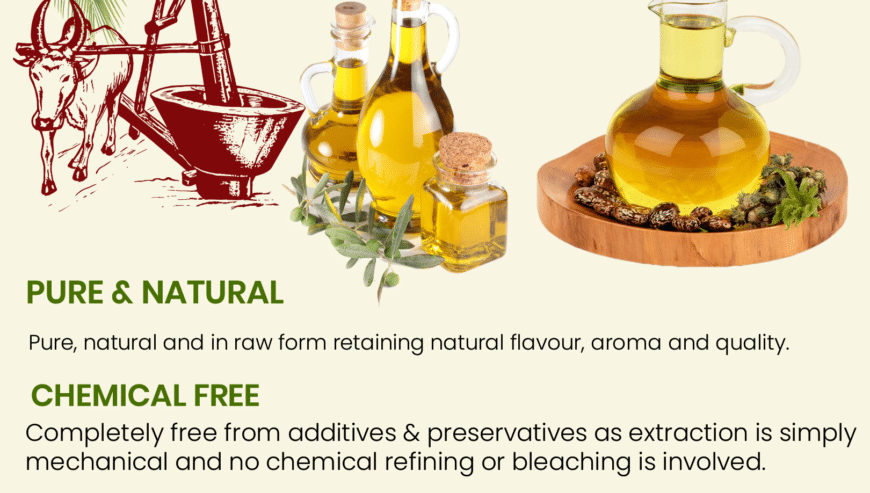 Virgin Coconut Oil | Ecobabble Organic