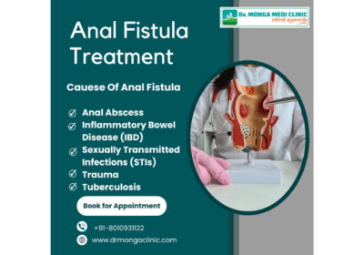 Anal Fissure Treatment (Non-Surgical) in Okhla Delhi | Dr. Monga Clinic