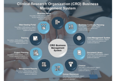 Best Clinical Research Institute in India | Clinfinite Solutions