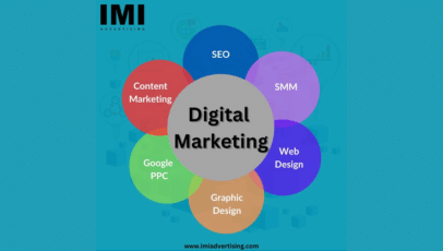 Leading Digital Marketing Company in Ahmedabad | IMI Advertising
