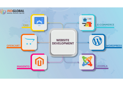 Leading Website Development Company in Bangalore | Indglobal