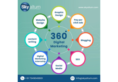 Results-Oriented Digital Marketing Agency in Bangalore | Skyaltum