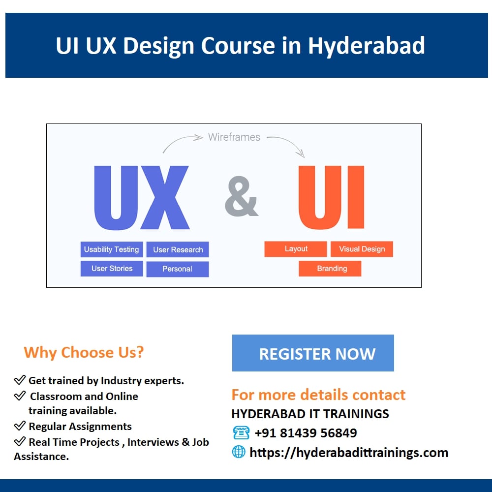 UI UX Design Course in Hyderabad | Hyderabad IT Trainings